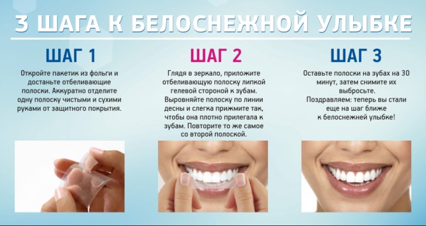 Как использовать отбеливающие полоски для зубов