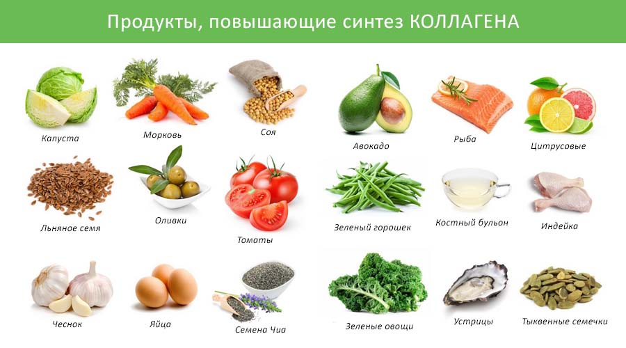 https://nsp-life.ru/images/health/women/collage--boosting-foods.jpg
