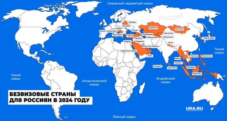 Куда загранпаспорт не нужен